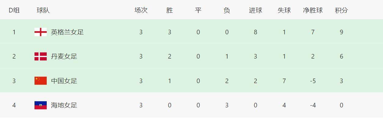 魔女伊蕾娜的堕落h文