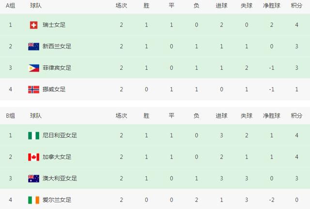 亚洲欧美国产日产综合不卡