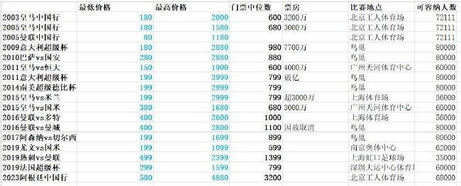 欧美激情一区二区三区