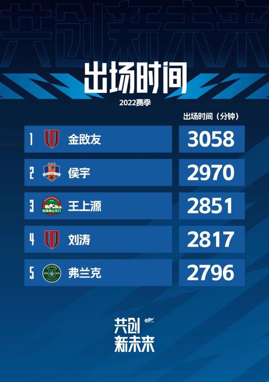迅雷bt电影下载