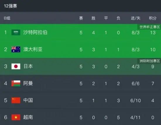 午夜视频在线观看www中文