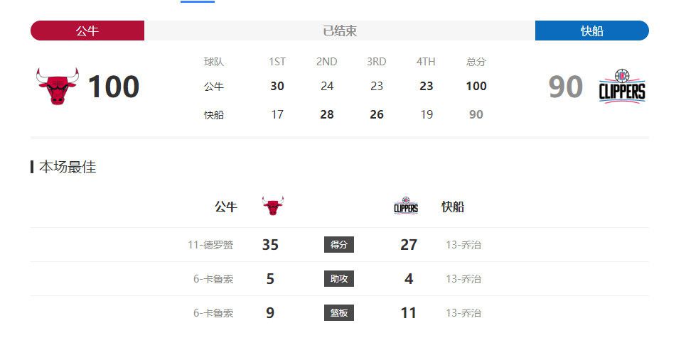 清十二楼房