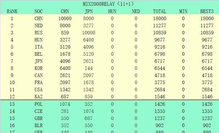 33abcc电视剧免费播放入口